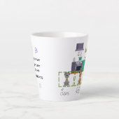 1~3匹の犬の写真と名前で個人設定  カフェラテマグ (正面)