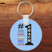 #1 Coach Key Chain キーホルダー (正面)