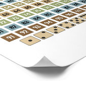 1 to 100 Number Chart – Preschool Wall Art ポスター (角)