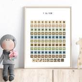 1 to 100 Number Chart – Preschool Wall Art ポスター