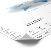 1-World 1-Lifetime Typographic Worldマップ ポスター (角)