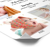 1st Birthday Baby Milestone Custom Photo Collage ポスター (角)