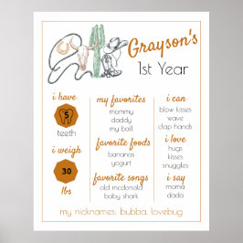 1st Rodeo、First Rodeo、マイルストーン、西部、誕生日 ポスター