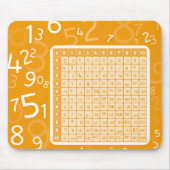 1x1オレンジ マウスパッド (正面)