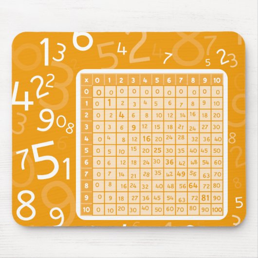 1x1オレンジ マウスパッド (正面)