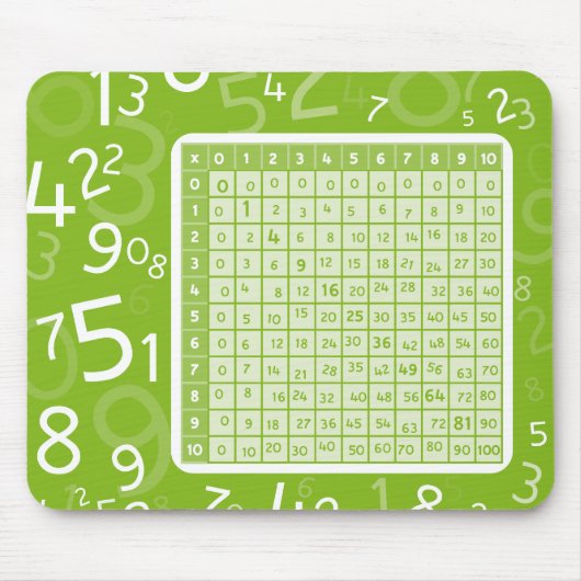 1x1緑 マウスパッド (正面)