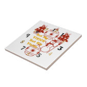 2つのクリスマスツリーライト雪だるまビジョン タイル (側面)