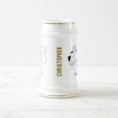 2つのジャーナリズムとニューズリーダーの漫画。 ビールジョッキ (中央)