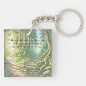 2つのパスと引用文 キーホルダー (裏面)