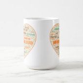 2つのプリントでマグカップ – Word Cloud コーヒーマグカップ (中央)