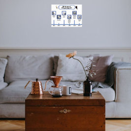 2つのペットの写真のタイムライン、写真とキャプション ポスター