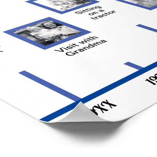 2つのペットの写真のタイムライン、写真とキャプション ポスター (角)