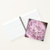 2つの中性子星から集まった破片の雲 ノートブック (内部)