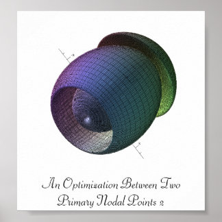 2つの主ノードポイント間の最適化2 ポスター