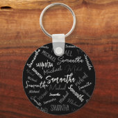 2つの名前カップルのパターンのモノグラム黒グレー白 キーホルダー (正面)