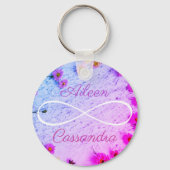 2つの名前シンプルインフィニティシンボルフレンズ花 キーホルダー (正面)