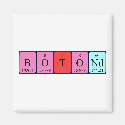 2つの周期テーブル名マグネット マグネット (正面)