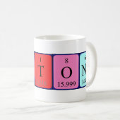 2つの定期的なテーブル名mag コーヒーマグカップ (正面右)