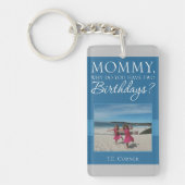 2つの誕生日とF.E.A.R.キーチェーン キーホルダー (正面)