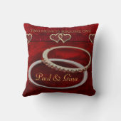 2つの金結婚指輪 クッション (裏面)