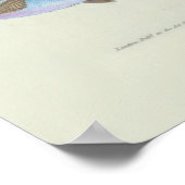 2つの魚の動物学的スケッチ ポスター (角)