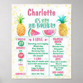 2ティフルーティ2nd誕生日マイルストーンポスター ポスター (正面)