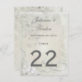 #2テーブルカードヴィンテージ白フローラ ポストカード (正面/裏面)