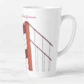 2トーンマグカップ、15オンス カフェラテマグ (右)