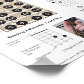 2フィンガーマンドリン和音とフリーボード ポスター (角)