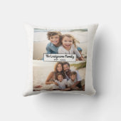 2フォトコラージファミリ名 – 水平写真 クッション (裏面)