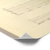 2プロファイル、シエラネバダ州を通過 ポスター (角)