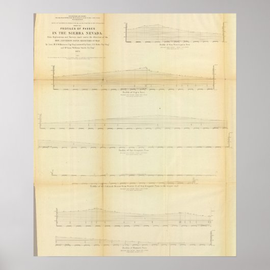 2プロファイル、シエラネバダ州を通過 ポスター (正面)