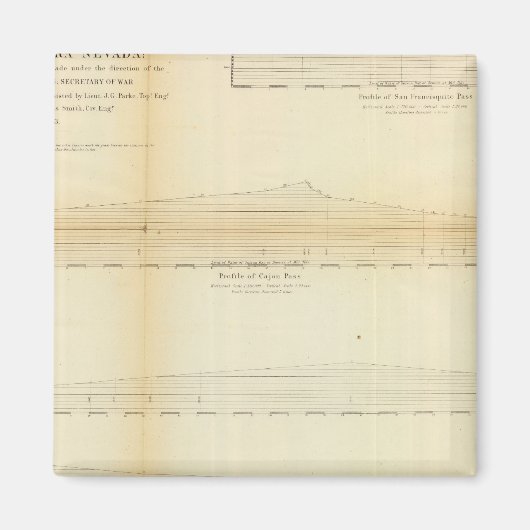 2プロファイル、シエラネバダ州を通過 マグネット (正面)