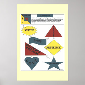 2ペテロ1:5-7 ポスター