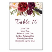 #2マルサラレッドホワイトローゼズフェザーズボホテーブル テーブルナンバー (裏面)