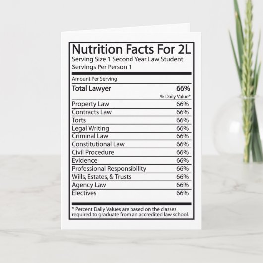 2リットルの栄養事実 カード (正面)