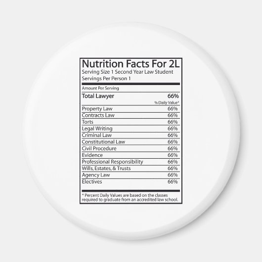 2リットルの栄養事実 マグネット (正面)