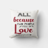 2人が写真に恋をしたからよ クッション (正面)
