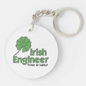 2倍の幸運 キーホルダー (裏面)