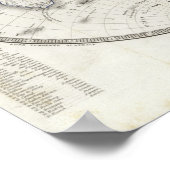 2半球の世界地図 ポスター (角)