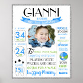 2回目の誕生日パーティーの署名ポスターバナーのマイルストーン ポスター (正面)