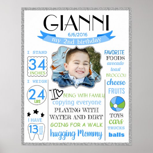 2回目の誕生日パーティーの署名ポスターバナーのマイルストーン ポスター (正面)