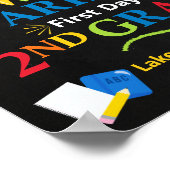 2年生1日目の出身校の看板–2年生 ポスター (角)