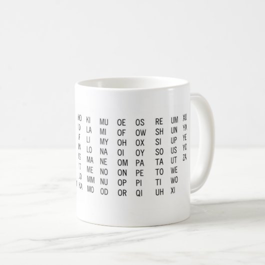 2文字の単語リストのマグ コーヒーマグカップ (正面右)