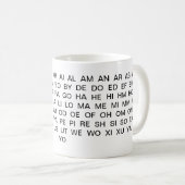 2文字の単語: マグ (正面右)