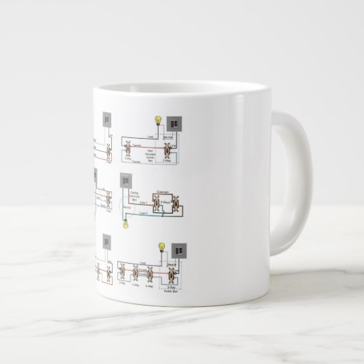 2方向、3方向、4方向の図を備えたジャンボマグカップ ジャンボコーヒーマグカップ (正面右)