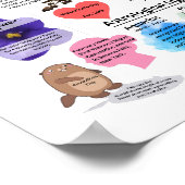 2月のおもしろいファクトのポスター ポスター (角)