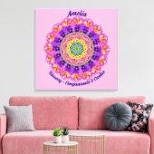 2月誕生花パーソナライズされた曼荼羅禅美術 キャンバスプリント (インサイチュ (リビング))