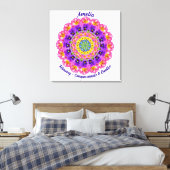 2月誕生花パーソナライズされた曼荼羅禅美術 キャンバスプリント (インサイチュ (寝室))