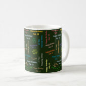 2月13日 誕生日マグカップ コーヒーマグカップ (正面右)